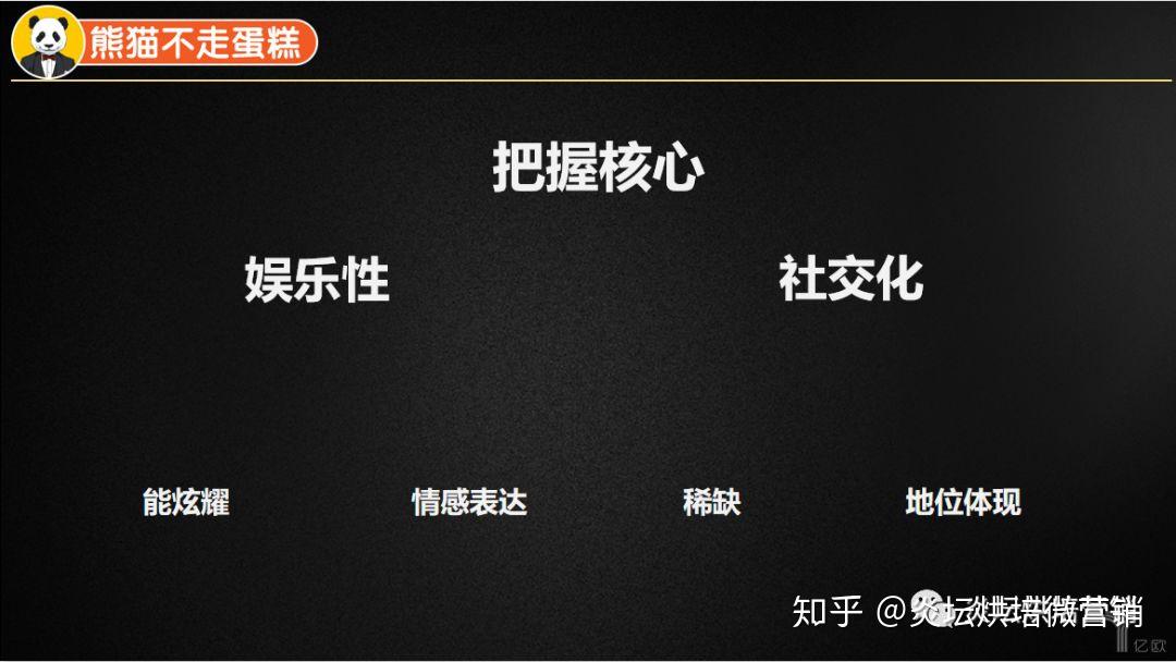 蛋糕店发展方向_前途蛋糕店开发展有前景吗_开蛋糕店有发展前途吗