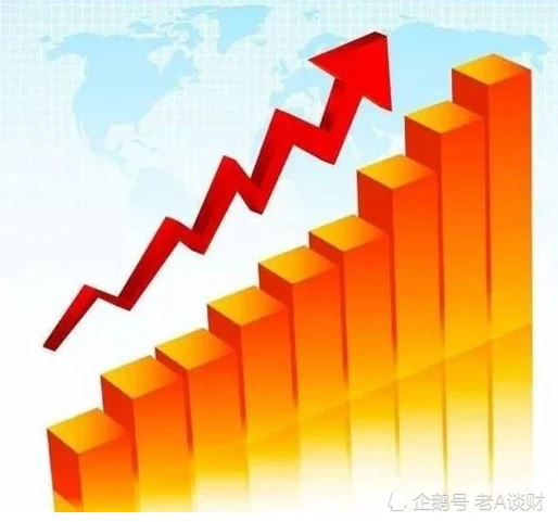 指数高开是什么意思_指数低开高走是什么意思_指数高开好还是低开好